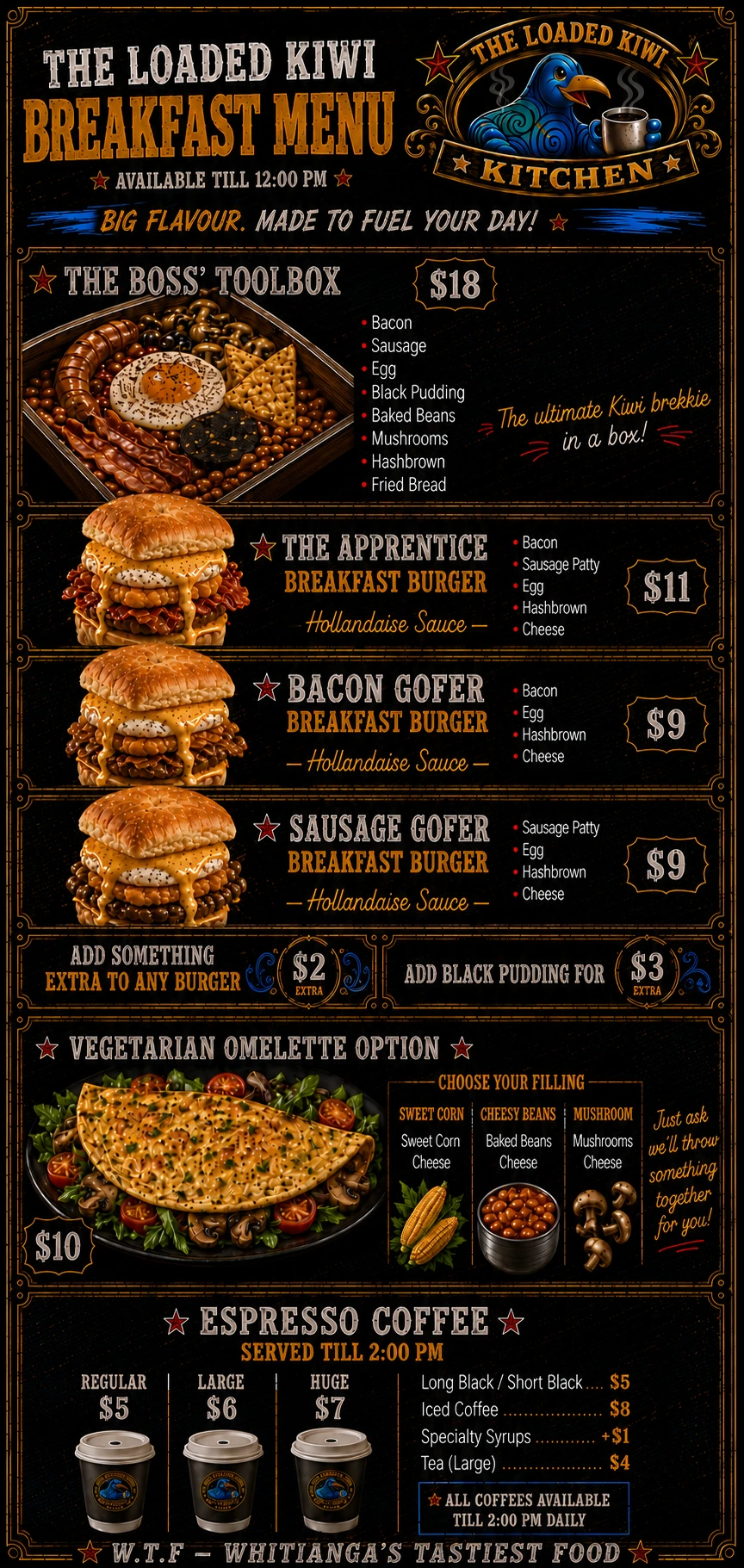 Breakfast menu